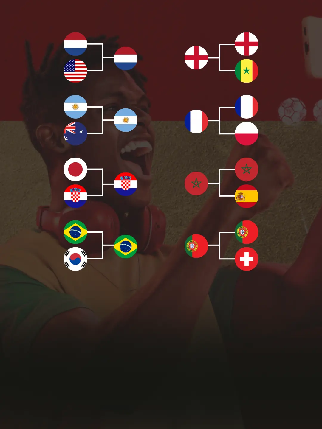 Chaveamento Copa do Mundo 2022, Datas e Horários