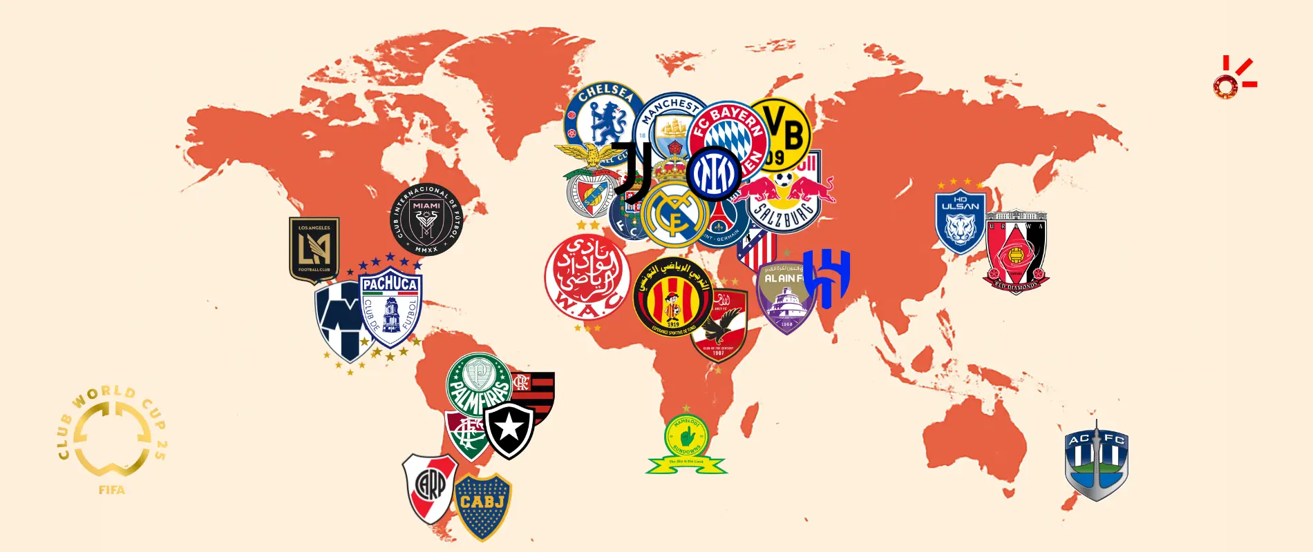 Mundial de Clubes da FIFA 2025
