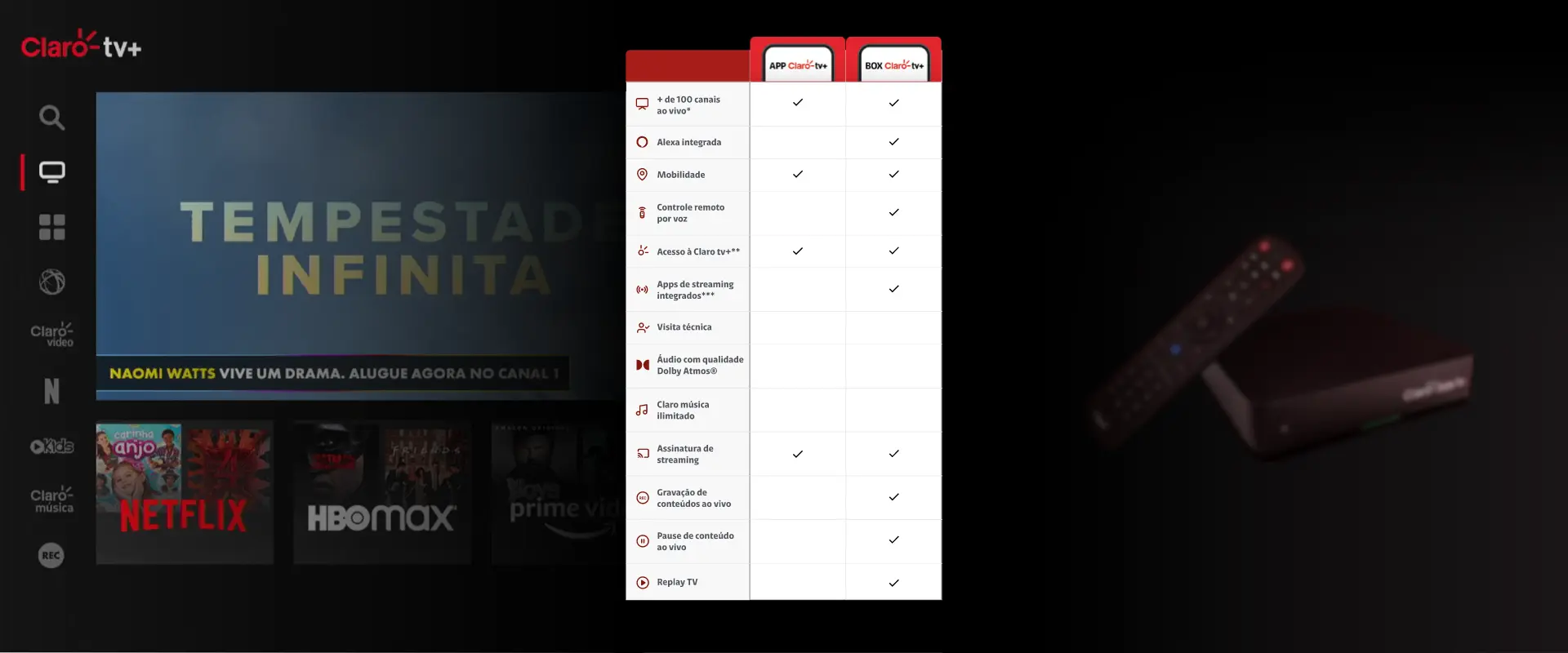 Diferenças entre App Claro tv+ e Box Claro tv+