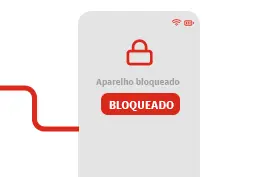Bloqueio de celular.