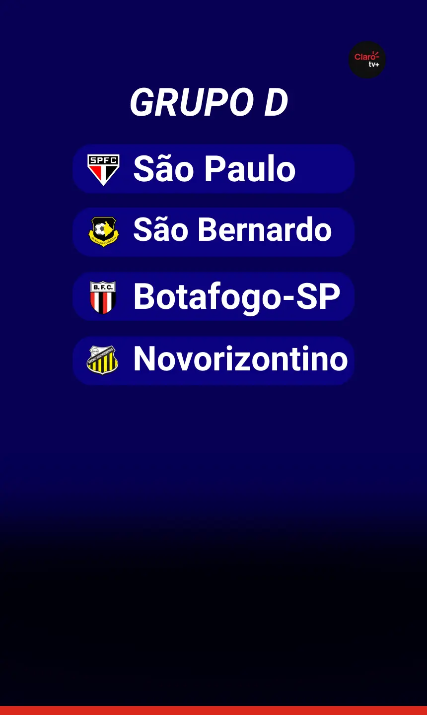 Conheça os grupos do Campeonato Paulista 2024