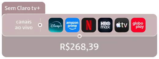 Sem Claro TV+