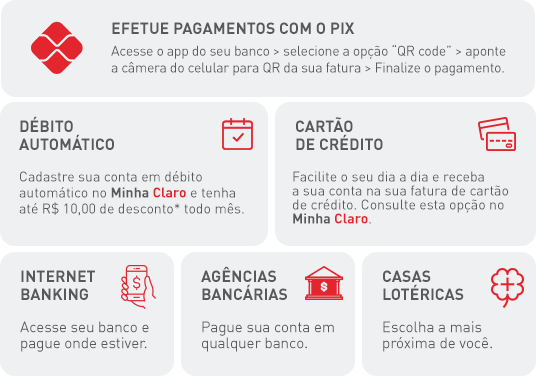 Box de informações