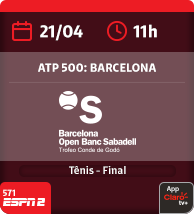 21/4 às 11h. ATP 500: Barcelona. Final Tênis. 571 Espn 2. App Claro tv+.